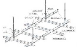 梁下|天井下地の基本的な断面 